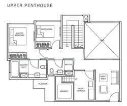 The Glades (D16), Condominium #506765851